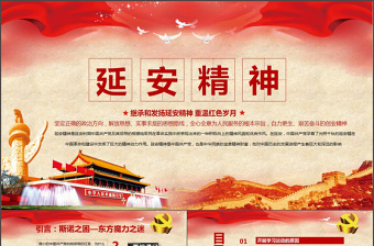 2025简洁大气红色革命精神学习延安精神PPT模板免费下载