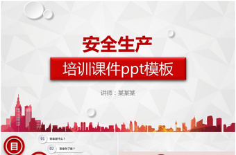 2025大气精美微粒体企业安全生产管理培训PPT模板免费下载