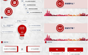 2025大气精美微粒体企业安全生产管理培训PPT模板免费下载
