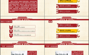 2025精美时尚五四青年节共青团光辉历史PPT模板免费下载