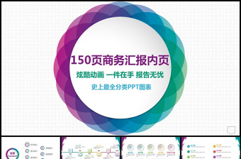 2025优质150P工作总结报商务汇报内页图表合集免费下载