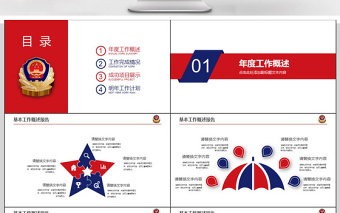 2025简洁实用中国人民公安警察案件汇报PPT免费下载