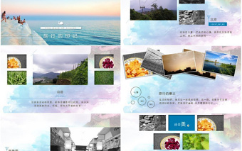 2025时尚大气高端时尚旅行摄影相册ppt免费下载