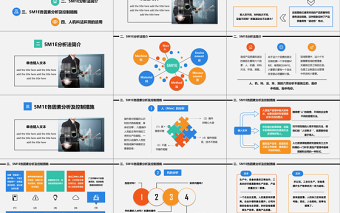 2025时尚精美彩色教育人机料法环测5MIE图文结合流程图案例分析PPT免费下载