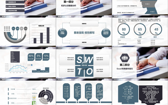 2025蓝色精美商务数据分析师培训课件财务数据分析图表分析培训PPT模板免费下载