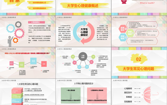 2025时尚大气彩色多彩大学生心理健康培训精神讲座公益宣传ppt模板免费下载