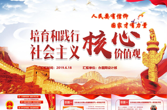社会主义核心价值观ppt课件