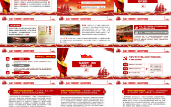 2025优秀十九大会议精神红船精神新时代精神时代前列动态PPT模板免费下载