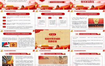 2025年免费党建坚定理想信念永远对党忠诚解读党课PPT模板免费下载