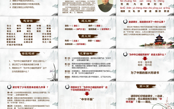 2025优质为中华之崛起而读书语文教学课件PPT模板免费下载