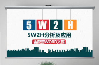 2025大气简洁5W2H分析法及案例解析企业案例分析PPT免费下载
