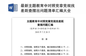 2025全新最新主题教育中对照党章党规找差距查摆出问题清单汇编大全免费下载