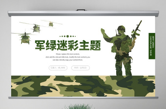 2025时尚大气原创迷彩军绿色军人部队主题教育演习PPT模板免费下载