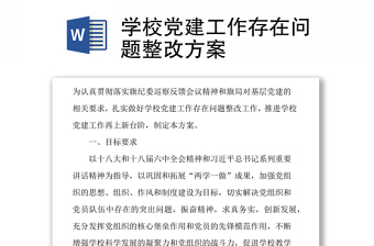 2025全新学校党建工作存在问题整改方案免费下载