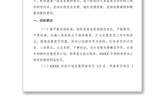 2025精品发展党员工作计划免费下载