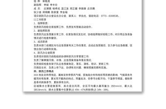 2025优质防汛应急预案 防汛应急预案范文免费下载