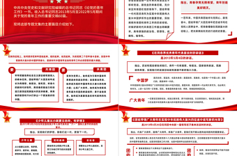 2025论党的青年工作PPT简约大气党政风论党的青年工作专题党建党课学习课件模板免费下载