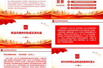 2025传承红色基因弘扬革命文化PPT精美党政风以新时代传承弘扬铁道兵精神为例专题党课党建课件免费下载