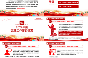 2025基层党支部年终述职总结PPT红色党政风基层党支部开展工作制定计划主题党日活动专题党建党课课件模板免费下载