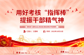2025大气精美用好考核指挥棒提振干部精气神PPT党员干部学习教育专题党课党建课件模板免费下载