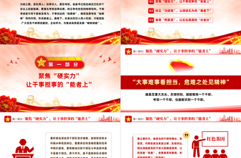 2025大气精美用好考核指挥棒提振干部精气神PPT党员干部学习教育专题党课党建课件模板免费下载