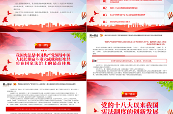 2025更好发挥宪法在治国理政中的重要作用PPT红色党政风深入学习宣传贯彻党的二十大精神专题党课党建课件免费下载