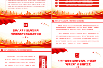 2025以“三个务必”引领新时代青年担当作为PPT大气精美风团员干部学习教育专题党课课件免费下载