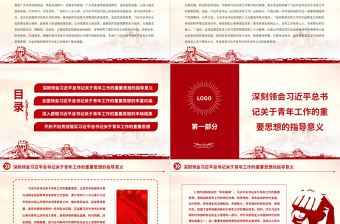 2025新时代党的青年工作的根本遵循PPT大气党建风深入学习贯彻习近平总书记关于青年工作的重要思想专题党课课件免费下载