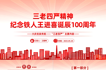 2025四风内容党课ppt模板免费下载