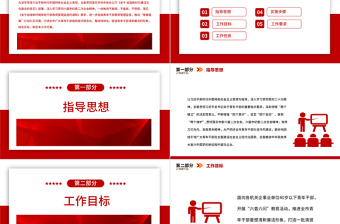 2025简洁精美青年干部“六查六问”教育活动深化“青春倡廉”行动工作方案党课PPT课件免费下载