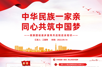 2025民族团结进步宣传月应知应会知识PPT红色时尚中华民族一家亲同心共筑中国梦知识汇总课件免费下载
