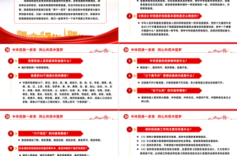 2025民族团结进步宣传月应知应会知识PPT红色时尚中华民族一家亲同心共筑中国梦知识汇总课件免费下载
