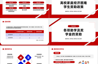 2025国家资助政策宣传PPT简约风国家助学金奖学金资助政策与措施免费下载