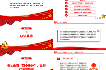 2025精品市直机关建设四强党支部工作指引PPT红色精美建设四强党支部引领高质量发展党课课件免费下载