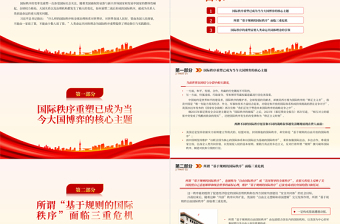 2025以“人类命运共同体”理念引领国际秩序重塑PPT大气精美风党员干部学习教育专题党课课件免费下载