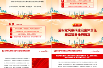 2025党风廉政建设与反腐败工作自查报告PPT大气简洁乡镇反腐倡廉自查自纠报告模板免费下载