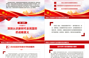 2025大气精美加强和改进新时代全民国防教育PPT红色大气强化全民国防教育筑牢强国复兴支撑专题辅导课件免费下载