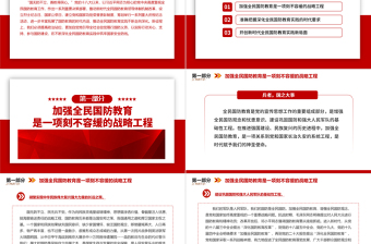 2025大气简洁不断深化全民国防教育实践PPT红色简洁增强全民国防观念和忧患意识筑牢国家安全防线课件免费下载