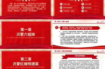 2025大气时尚沂蒙红色故事PPT大气质感红色基因代代传春风化雨润心田党史故事主题课件免费下载
