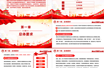 2025第二批主题教育实施方案PPT红色党政风学习贯彻新时代中国特色社会主义思想主题教育工作课件模板免费下载