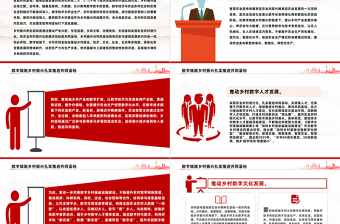 2025免费数字赋能乡村振兴PPT以数字乡村建设扎实推进共同富裕课件免费下载