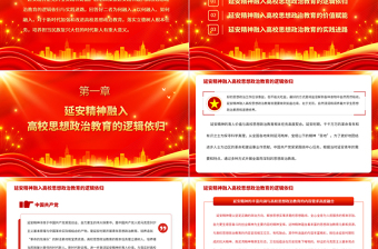 2025延安精神融入高校思政教育的逻辑依归与实践进路PPT大气精美风党员干部学习教育专题党课课件免费下载