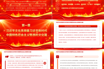 2025精品深刻理解把握深入学习贯彻习近平文化思想PPT党政风论贯彻落实全国宣传思想文化工作会议精神专题党课免费下载
