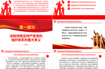 2025坚持严密党的组织体系ppt党政风为强国建设、民族复兴提供坚强组织保证党员纪律性专题党课课件免费下载
