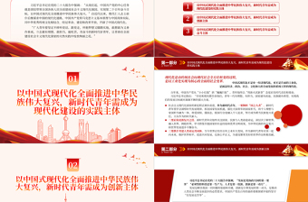 2025大气简洁以青春助力中国式现代化PPT时尚精美新青年学习新观点新论断新思想思政课课件免费下载