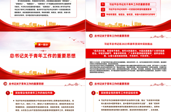 2025挺膺担当主题团课PPT简洁风团员和青年主题教育4+1专题理论学习团课免费下载