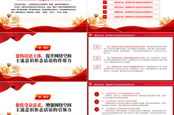 2025精美时尚找准着力点牢牢掌握网络意识形态话语权PPT经典党政风党员教育学习党课课件免费下载