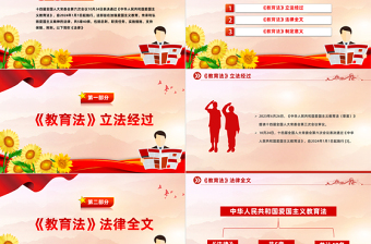 2025精美大气学习《中华人民共和国爱国主义教育法》PPT专题党课课件模板免费下载
