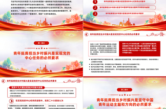 2025红色渐变全面推进乡村振兴需要新时代青年挺膺担当PPT精美时尚乡村振兴青春建功微党课免费下载