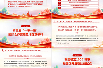 2025极简风把握时代大势关注时政热点提升政治素质彰显青年本色PPT时事青年说思政课免费下载